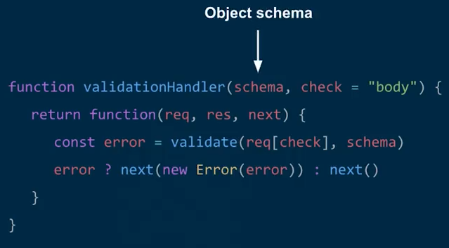 FunctionClosure