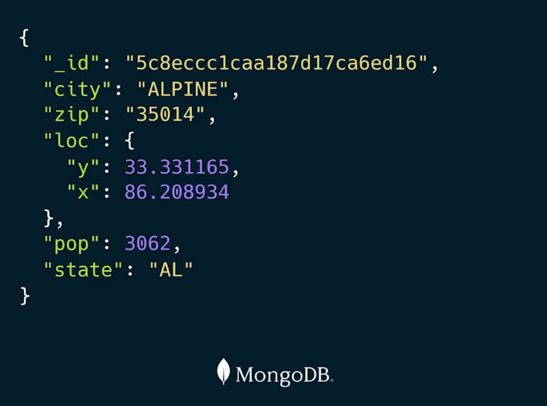 Documentos en mongoDB