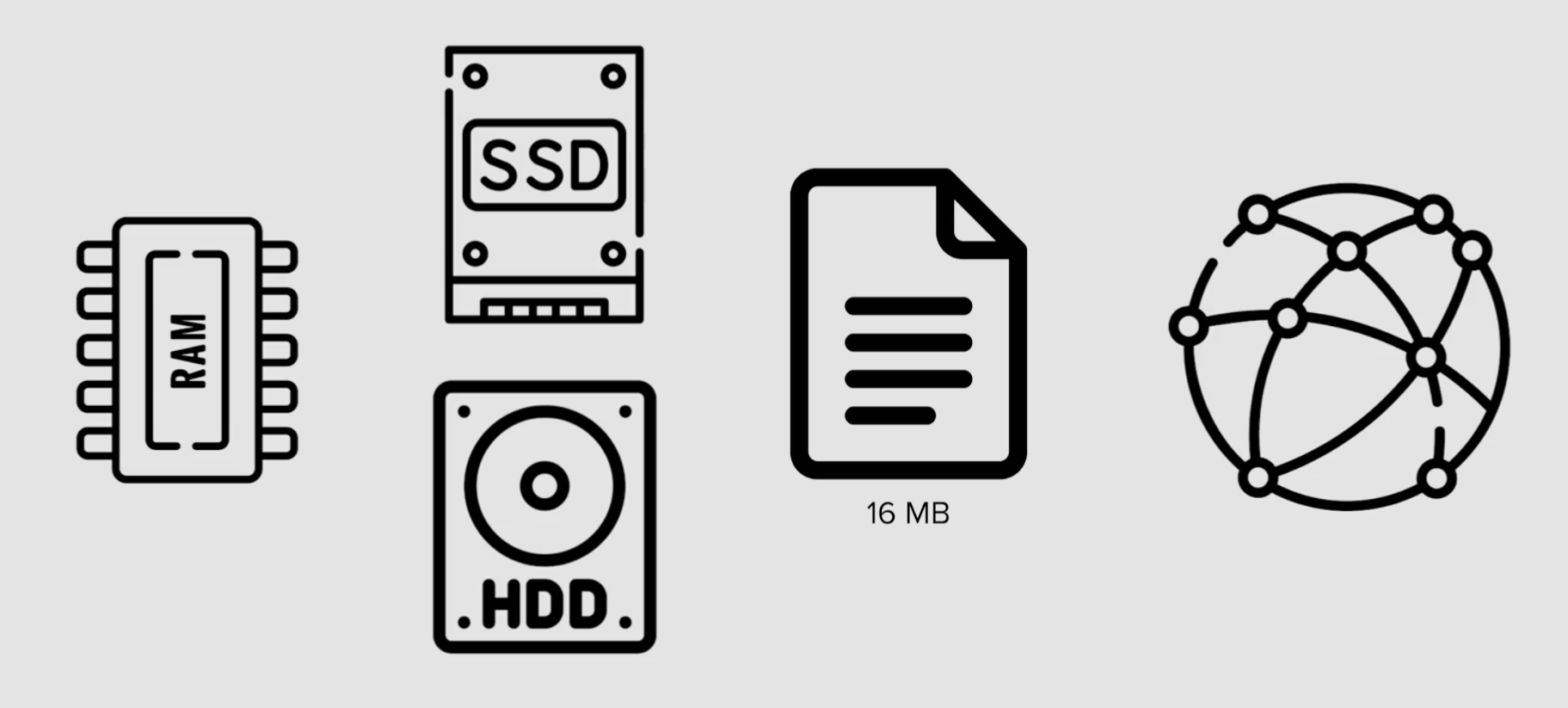 Recursos MongoDB