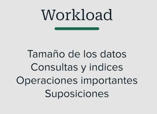 Workload