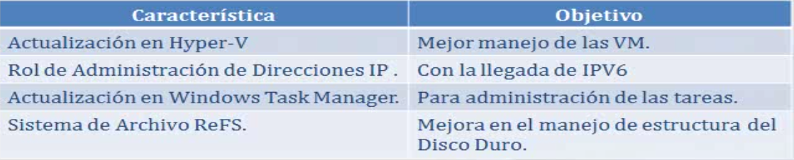 Imagen 16
