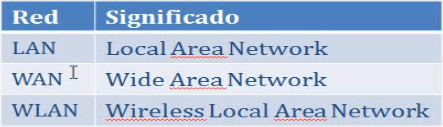 Imagen 29