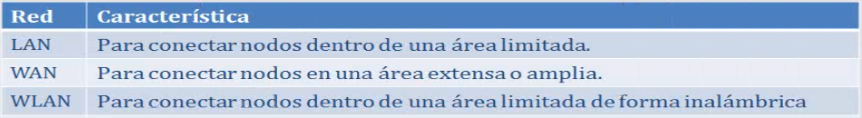 Imagen 30
