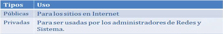Imagen 34