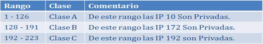Imagen 35
