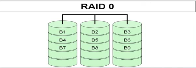 Imagen mod03_img04