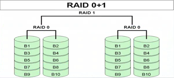 Imagen mod03_img07