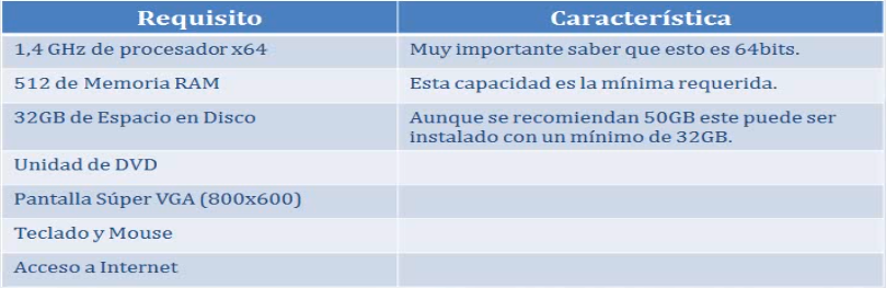 Imagen mod03_img09