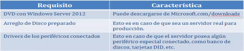 Imagen mod03_img10