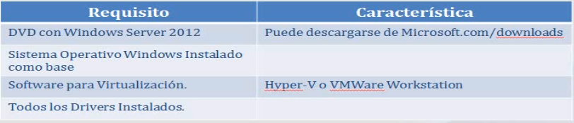 Imagen mod03_img12