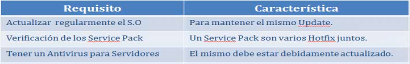 Imagen mod03_img14