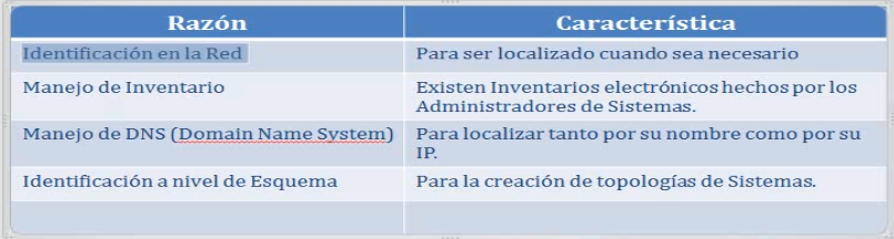 Imagen mod04_img03