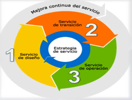 Imagen mod04_img05