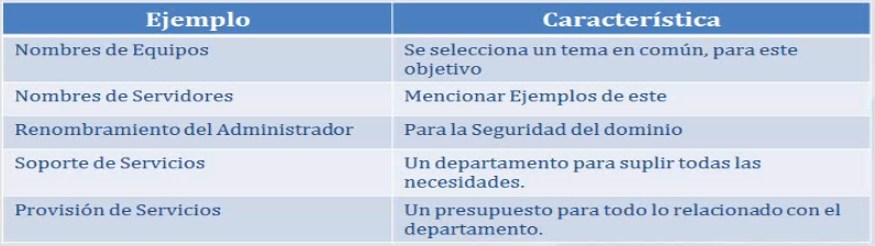 Imagen mod04_img06