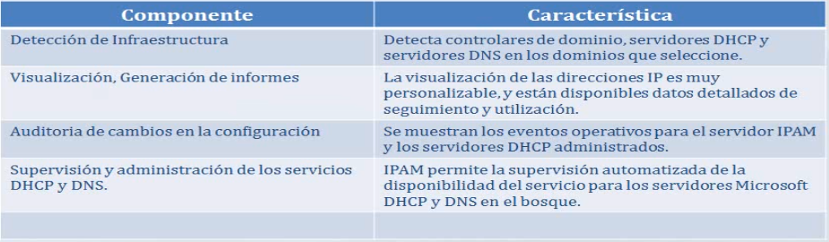 Imagen mod04_img12