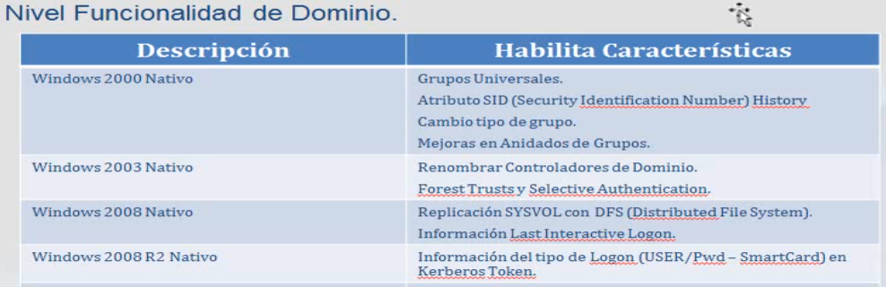 Imagen mod05_img11