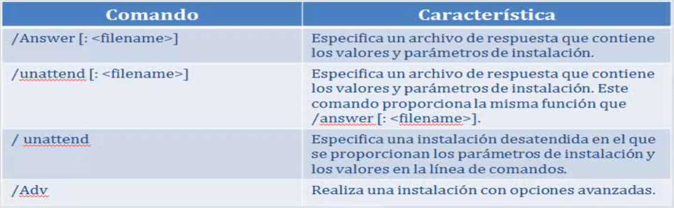 Imagen mod05_img14