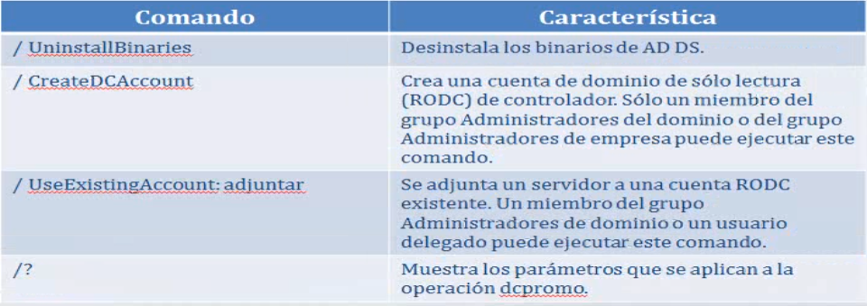 Imagen mod05_img15