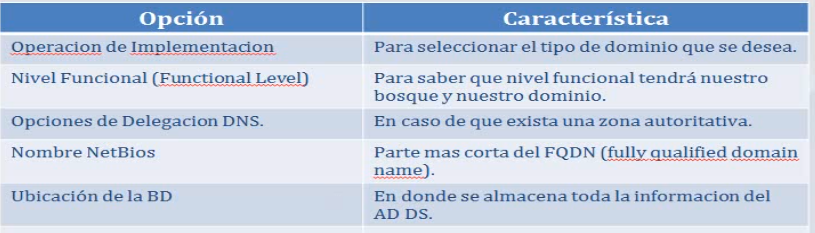 Imagen mod05_img17
