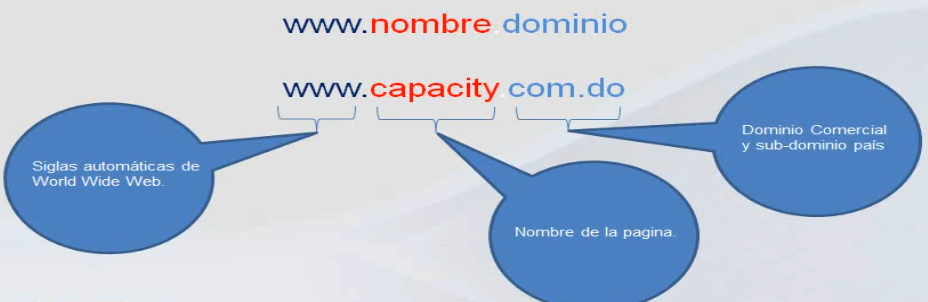 Imagen mod05_img18