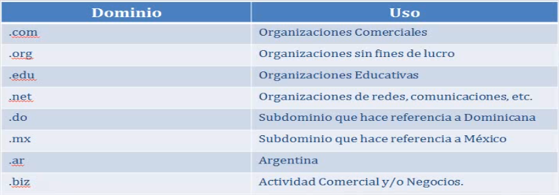 Imagen mod05_img20
