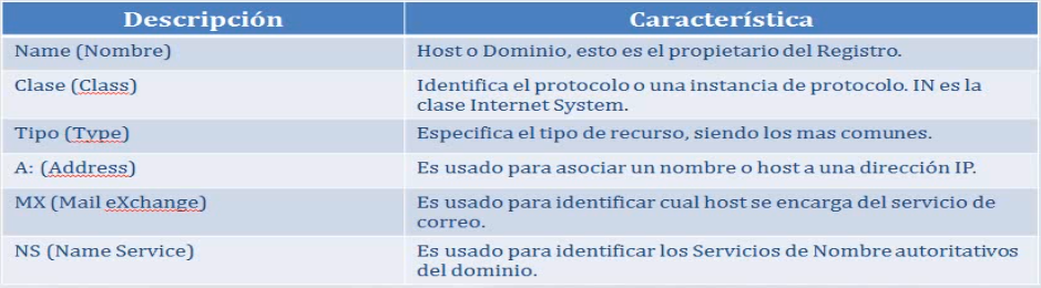 Imagen mod05_img23