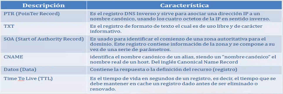 Imagen mod05_img24